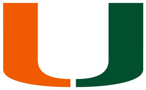 miami hurricanes roster